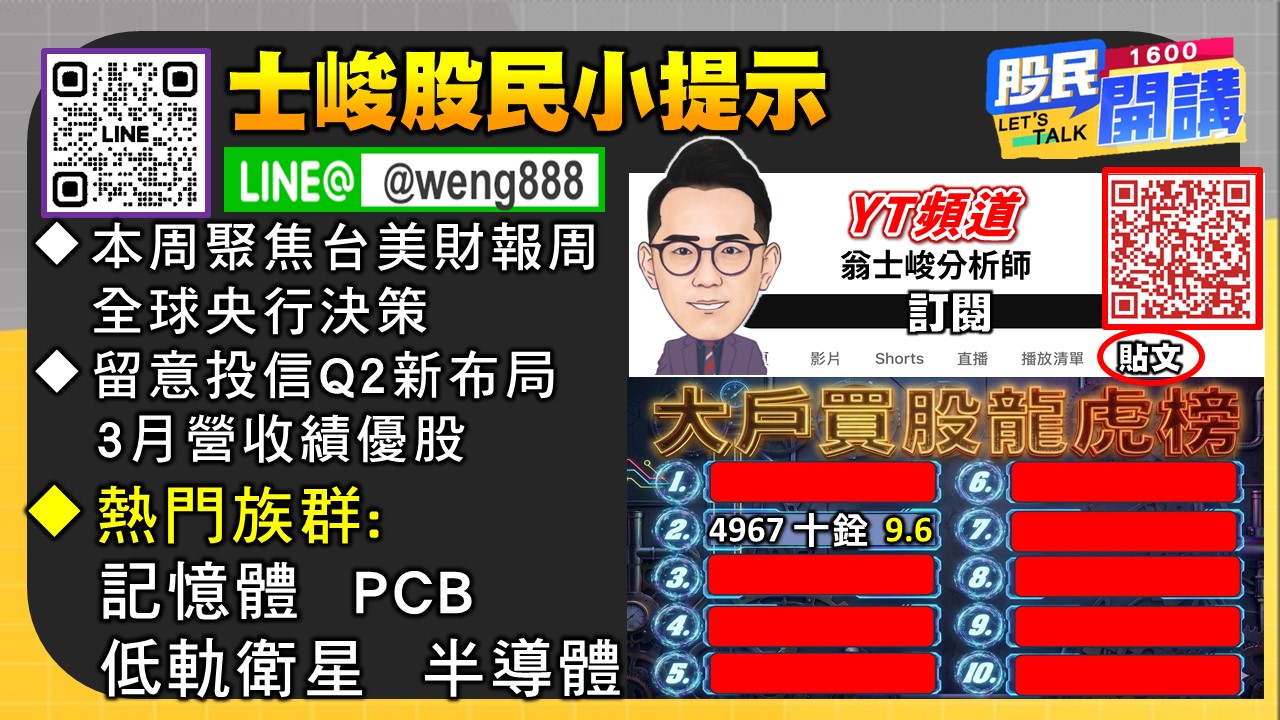 [股民開講]20260427-翁-06-股民小提示