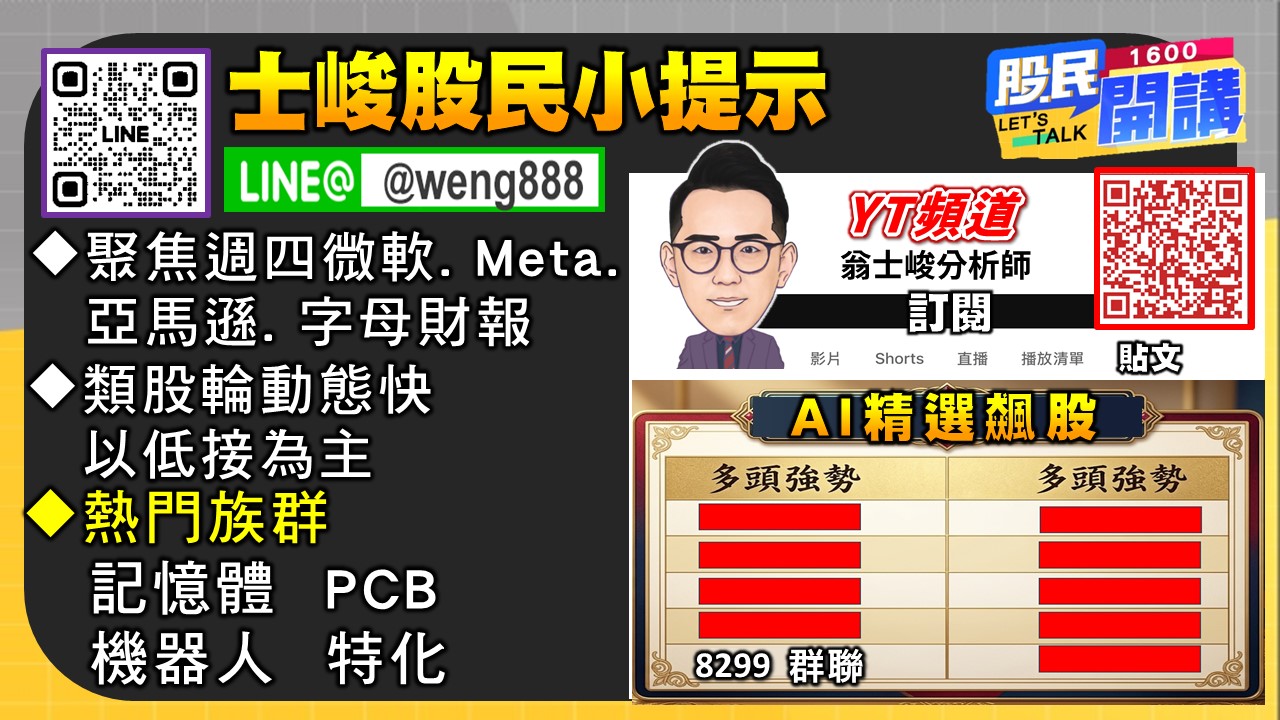[股民開講]20260429-翁-06-股民小提示