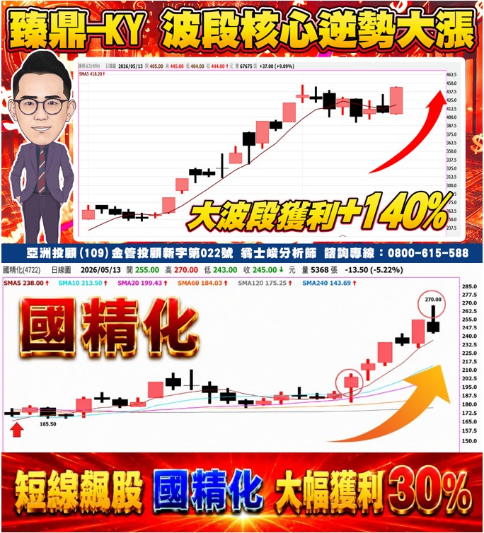  臻鼎-KY、 國精化