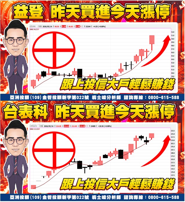 台表科、益登
