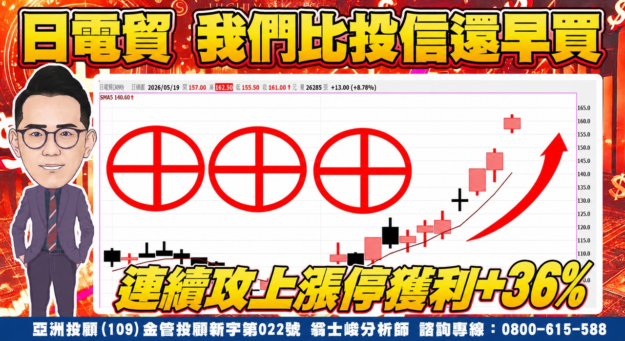 日電貿