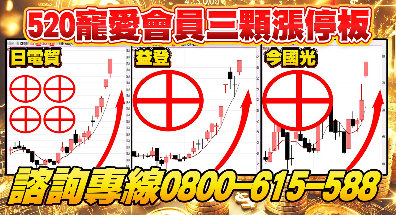 日電貿、益登、今國光