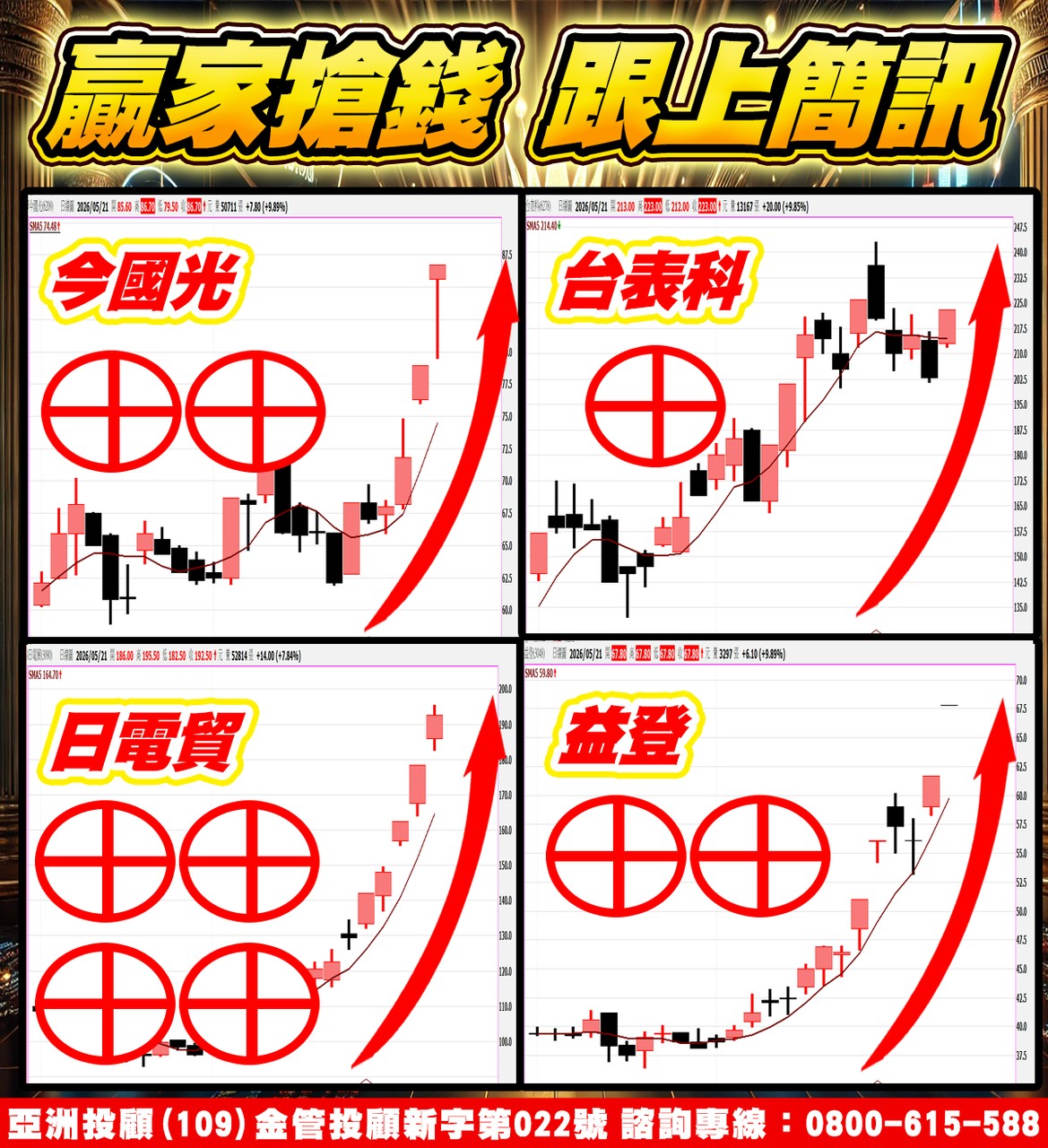 今國光、台表科、日電貿、益登