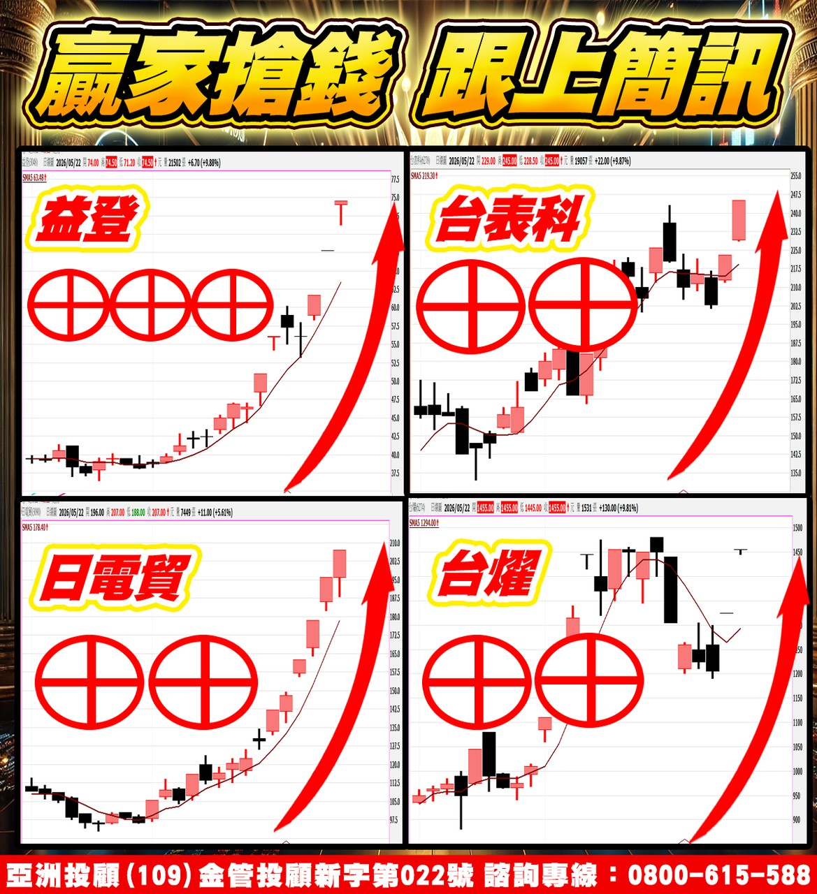 益登、台表科、日電貿、台燿