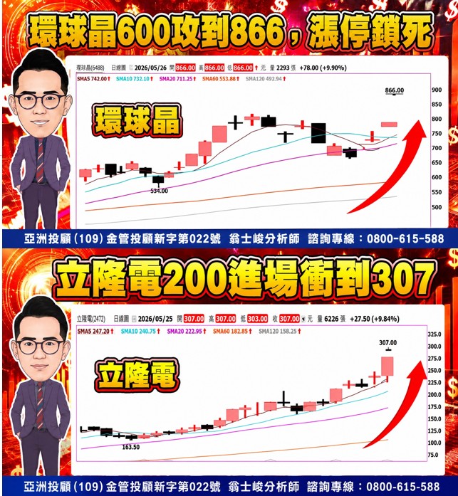 環球晶、立隆電