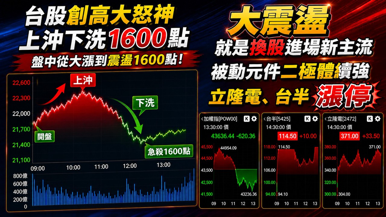 立隆電、台半