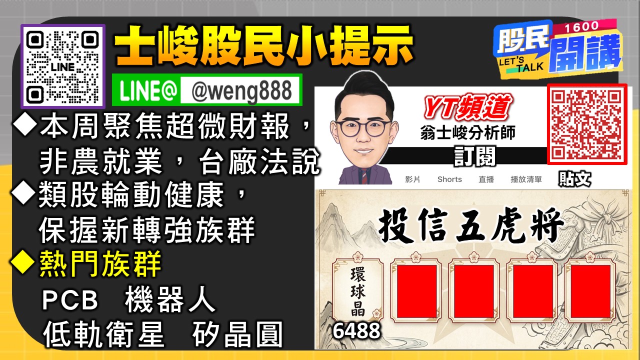 [股民開講]20260505-翁-06-股民小提示