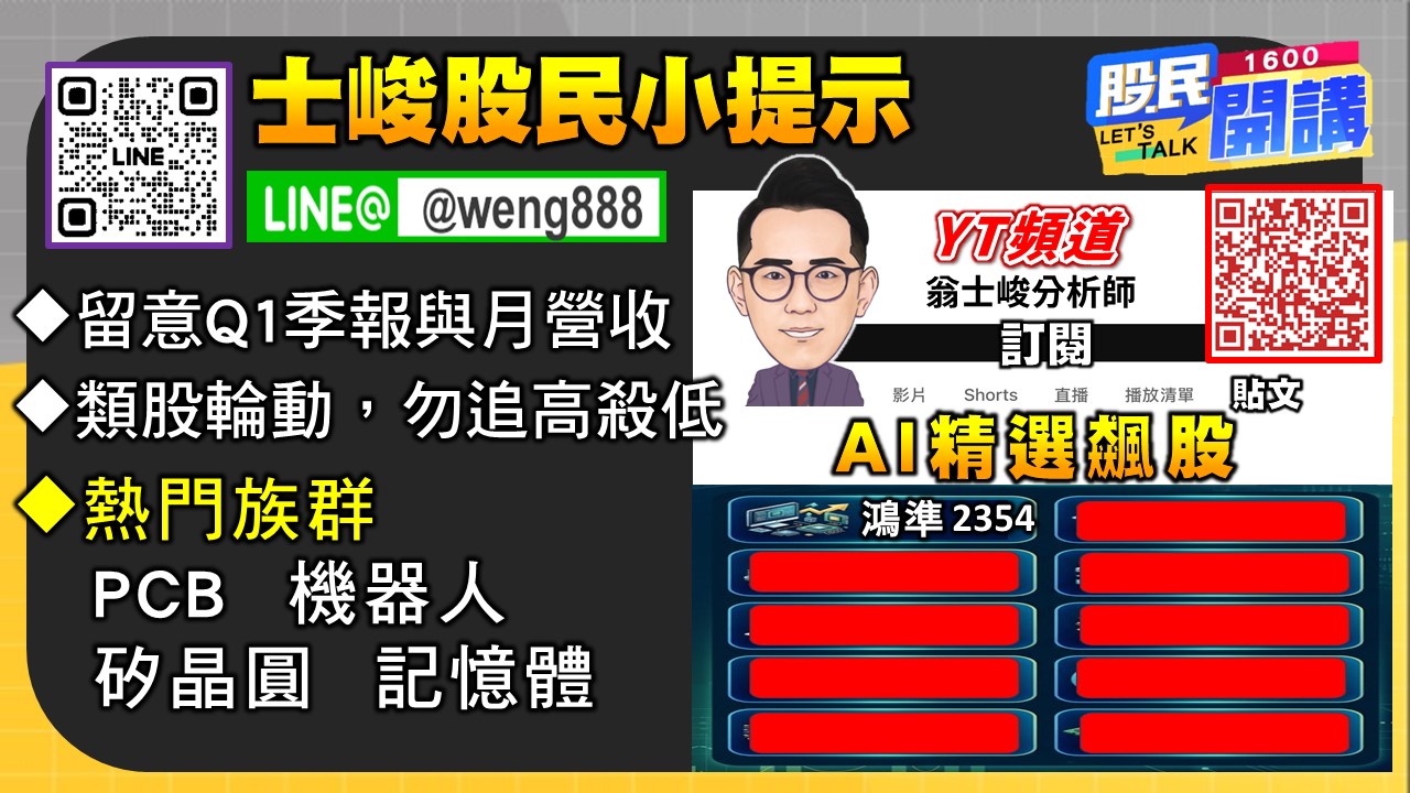 [股民開講]20260506-翁-06-股民小提示