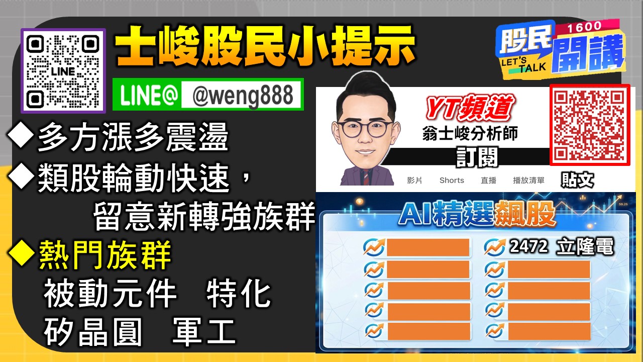 [股民開講]20260508-翁-06-股民小提示