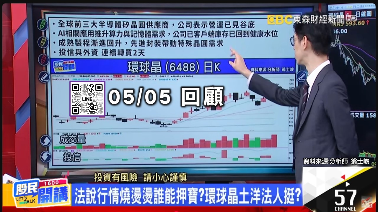 [股民開講]20260526-翁-06-05/05回顧