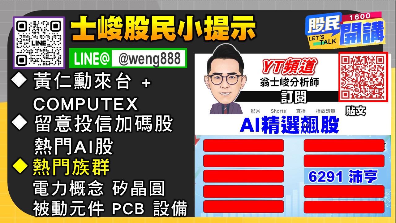 [股民開講]20260527-翁-06-股民小提示