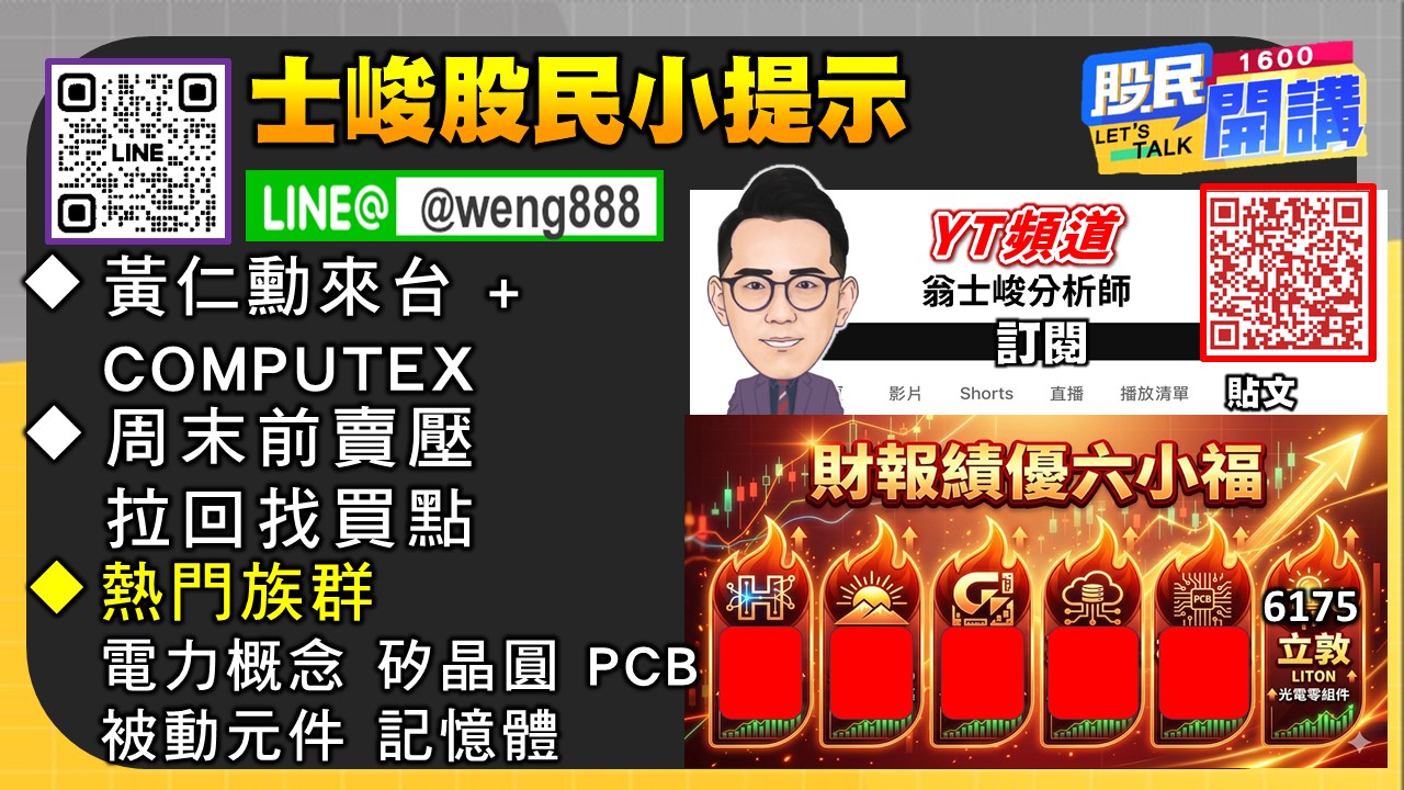 [股民開講]20260528-翁-06-股民小提示