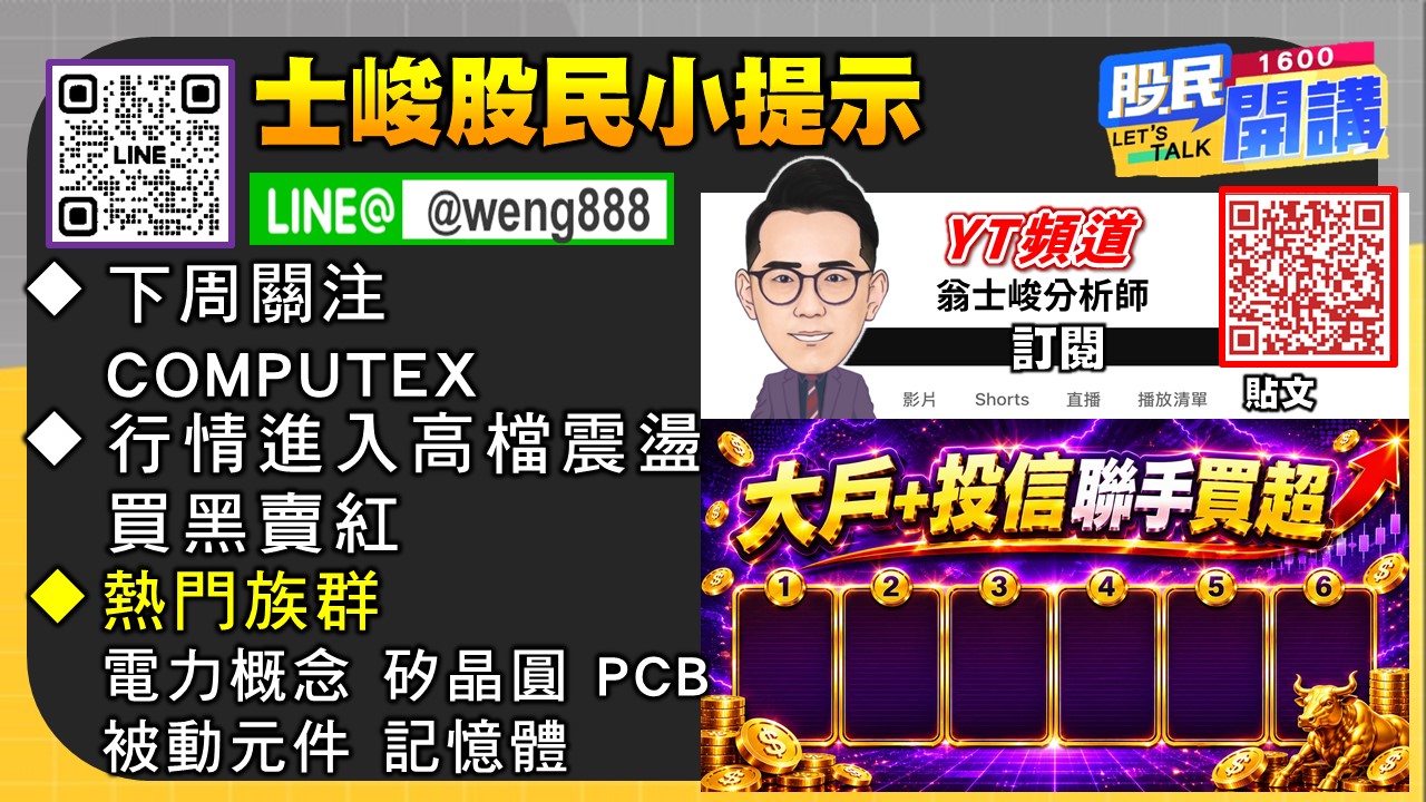 [股民開講]20260529-翁-07-股民小提示