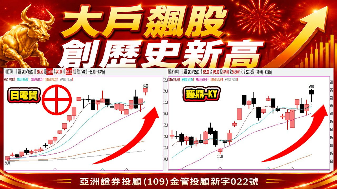 日電貿、臻鼎-KY