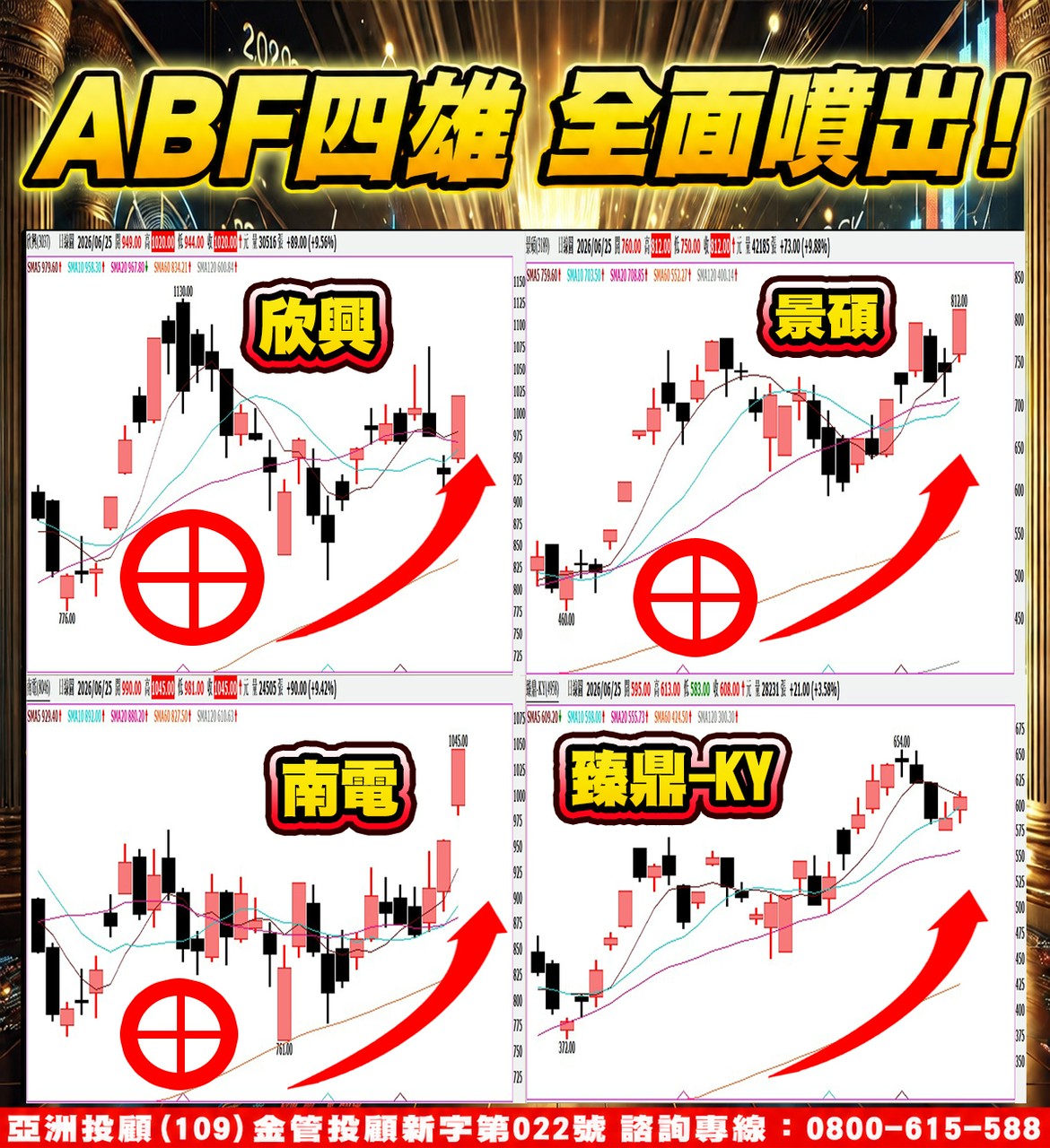 欣興、景碩、南電、臻鼎-KY