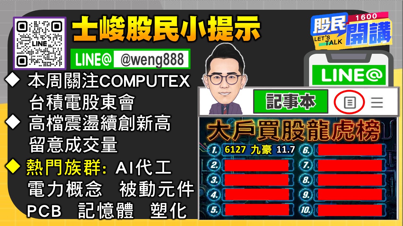 [股民開講]20260601-翁-06-股民小提示