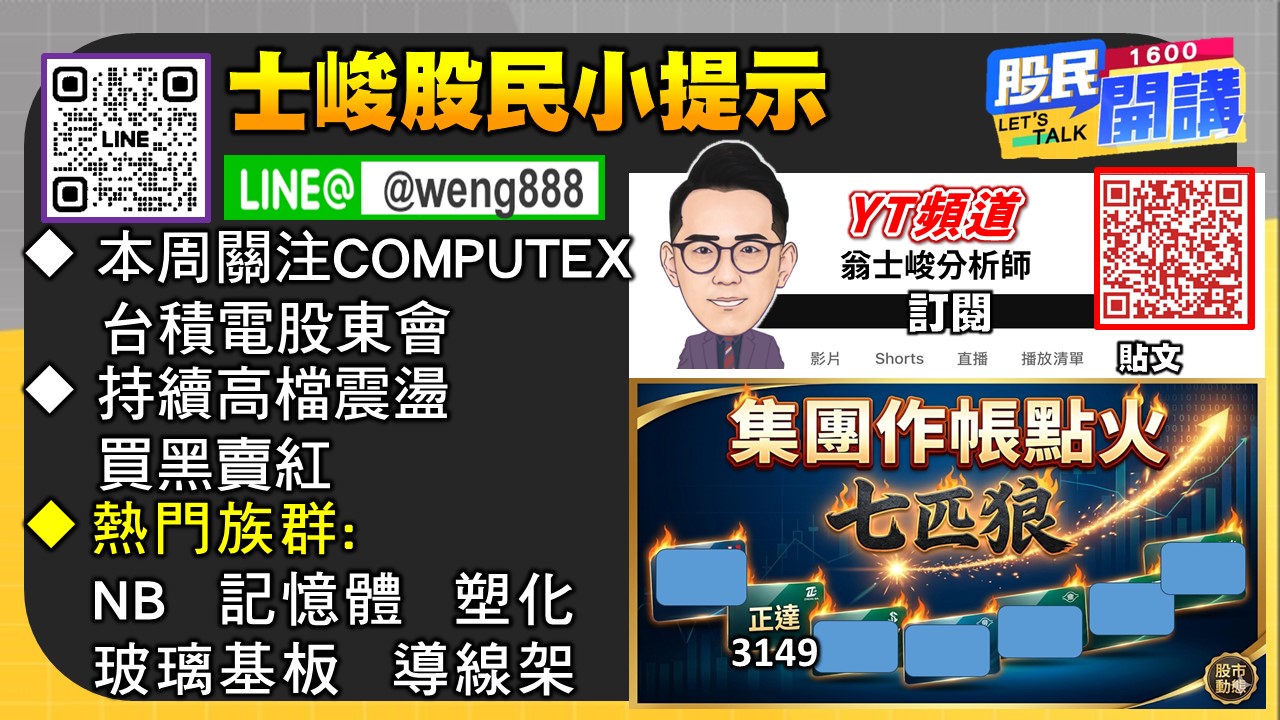 [股民開講]20260602-翁-06-股民小提示