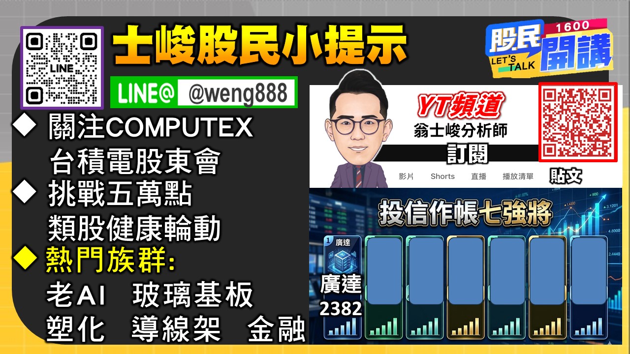 [股民開講]20260603-翁-06-股民小提示