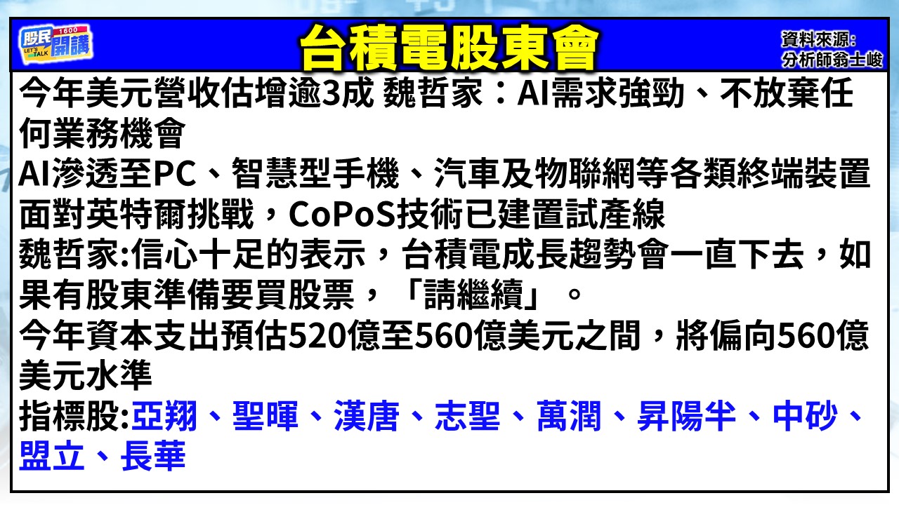 [股民開講]20260604-翁-02-台積法說