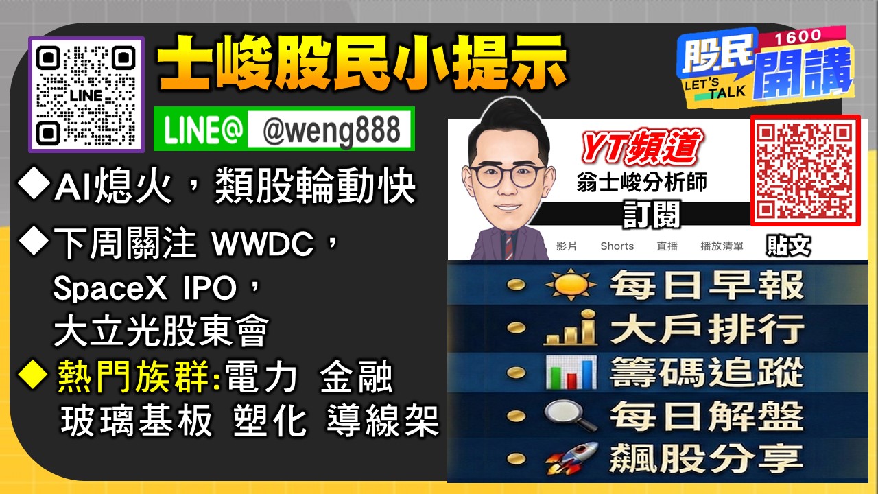 [股民開講]20260605-翁-06-股民小提示