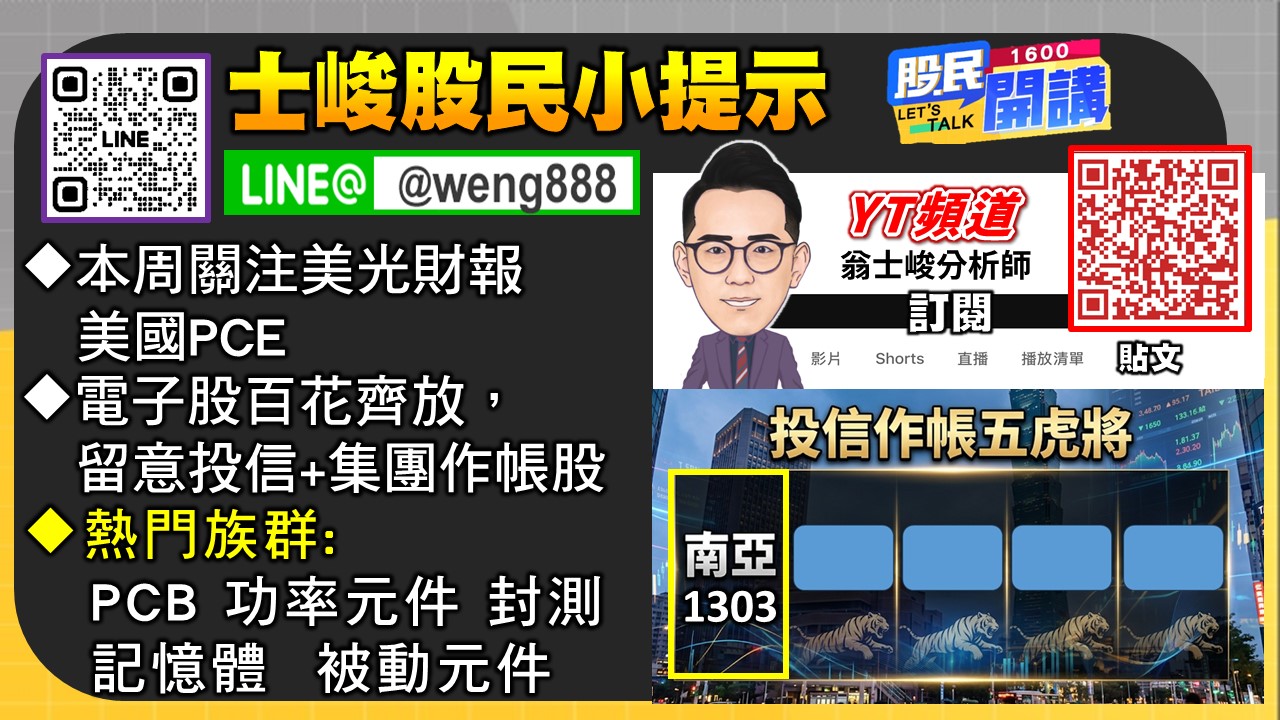 [股民開講]20260623-翁-06-股民小提示