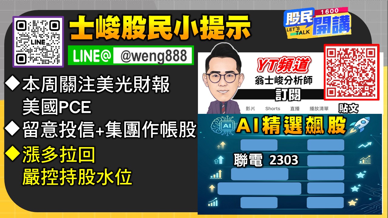 [股民開講]20260624-翁-06-股民小提示