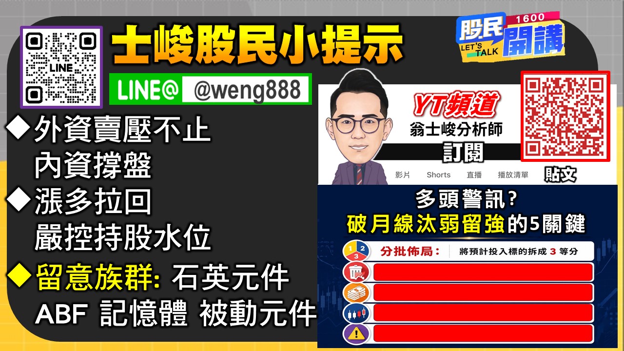 [股民開講]20260626-翁-05-股民小提示