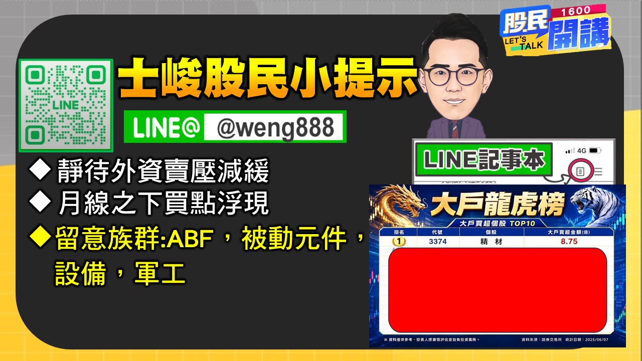 [股民開講]20260629-翁-06-股民小提示
