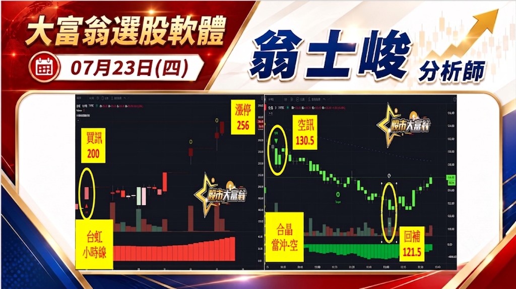 台虹、合晶