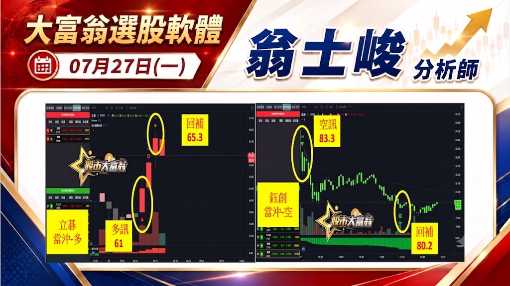 立碁、鈺創