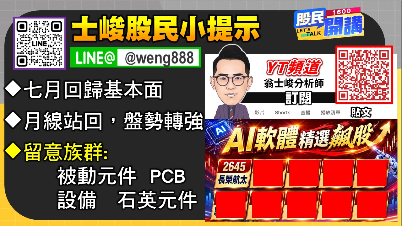 [股民開講]20260701-翁-06-股民小提示