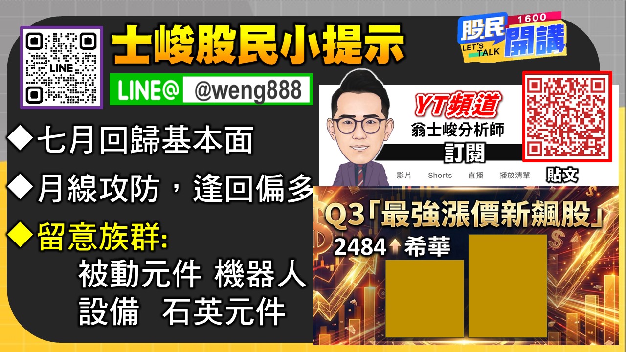 [股民開講]20260702-翁-06-股民小提示