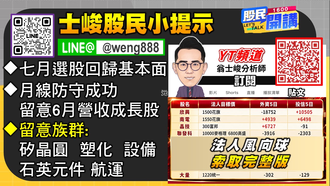 [股民開講]20260703-翁-06-股民小提示