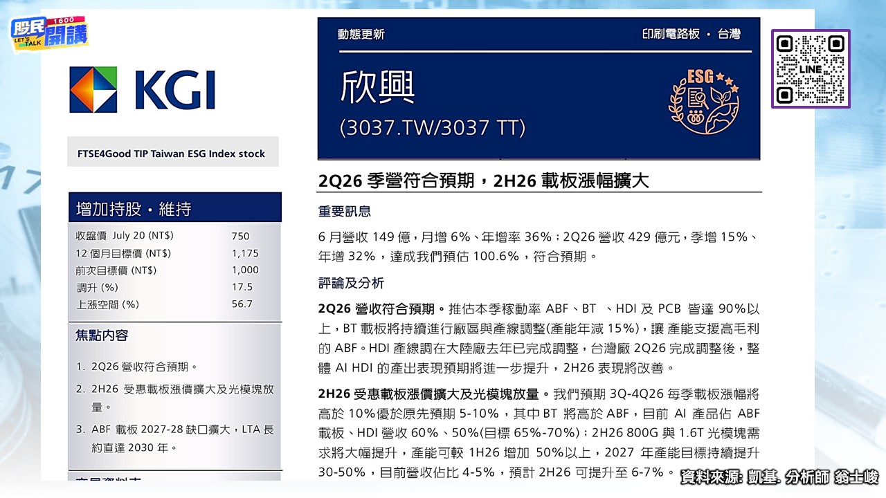 [股民開講]20260721-翁-05-欣興-1