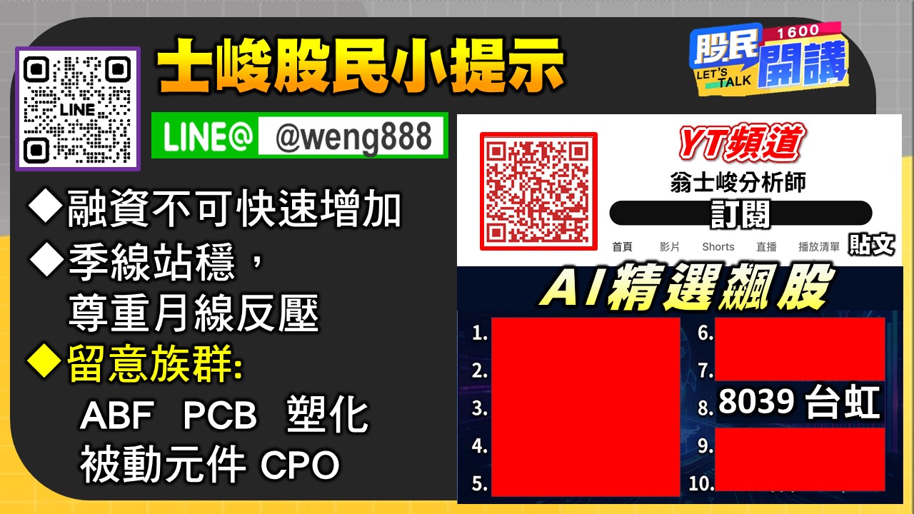 [股民開講]20260723-翁-06-股民小提示