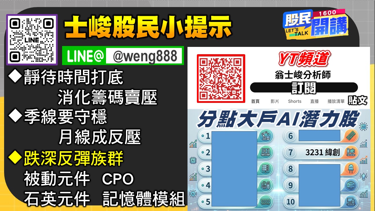 [股民開講]20260724-翁-06-股民小提示