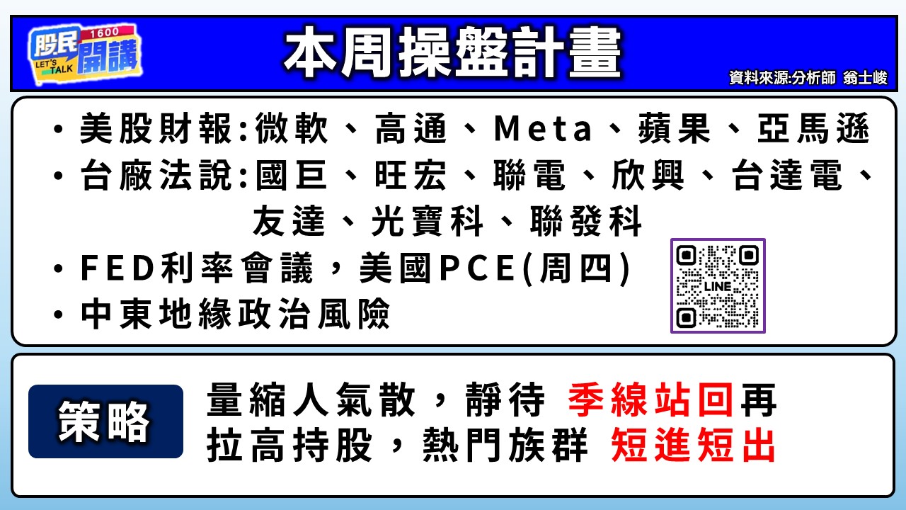 [股民開講]20260727-翁-02-本周操盤計畫
