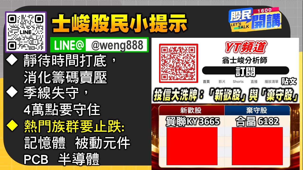 [股民開講]20260728-翁-06-股民小提示