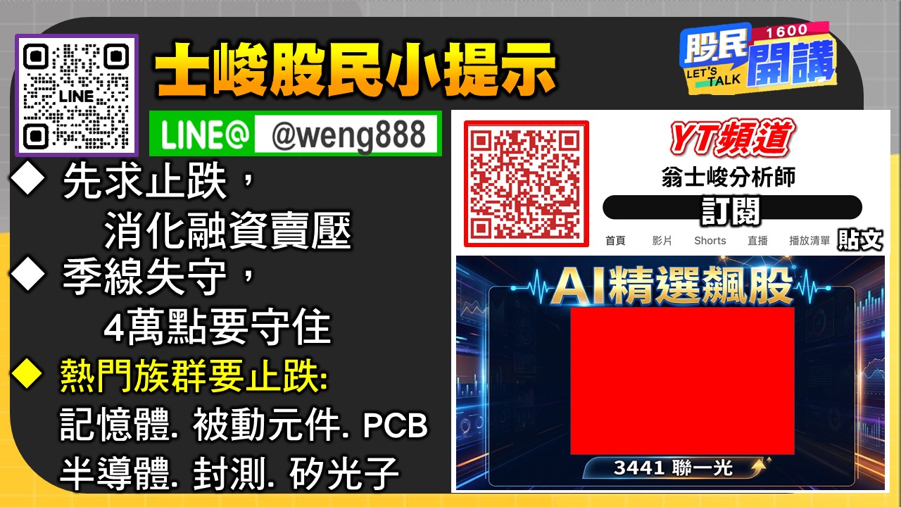 [股民開講]20260729-翁-06-股民小提示