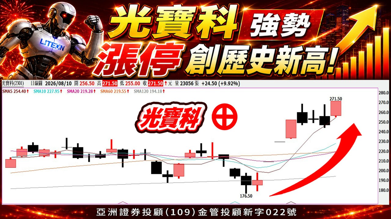 光寶科
