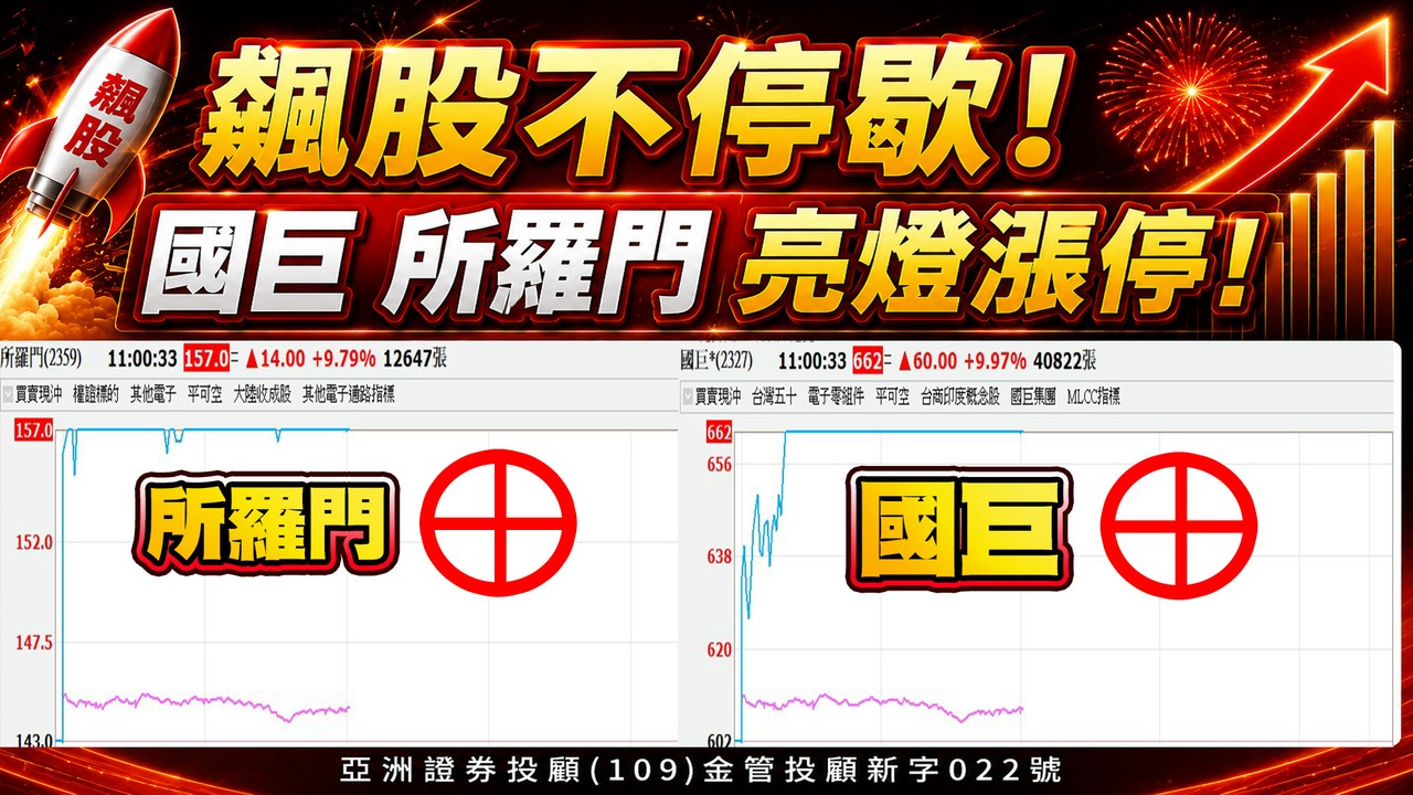 國巨、所羅門