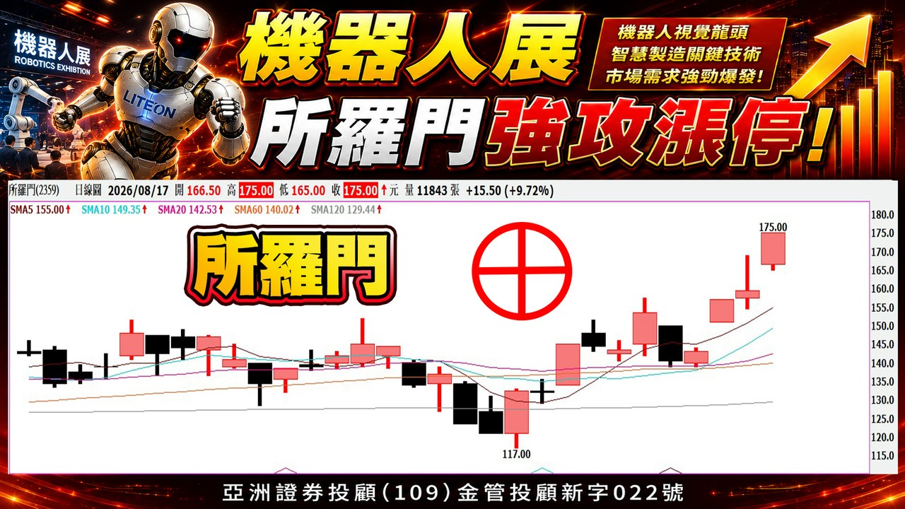 所羅門