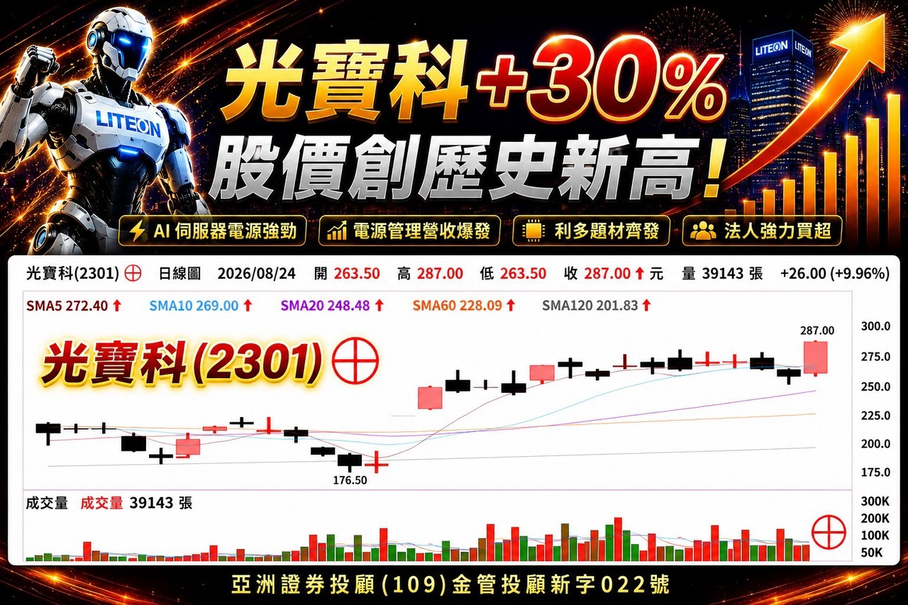 光寶科
