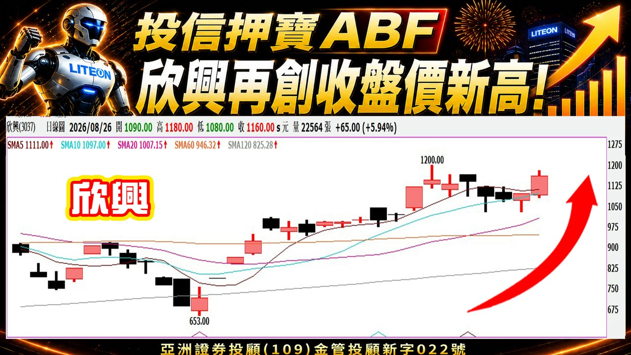 欣興