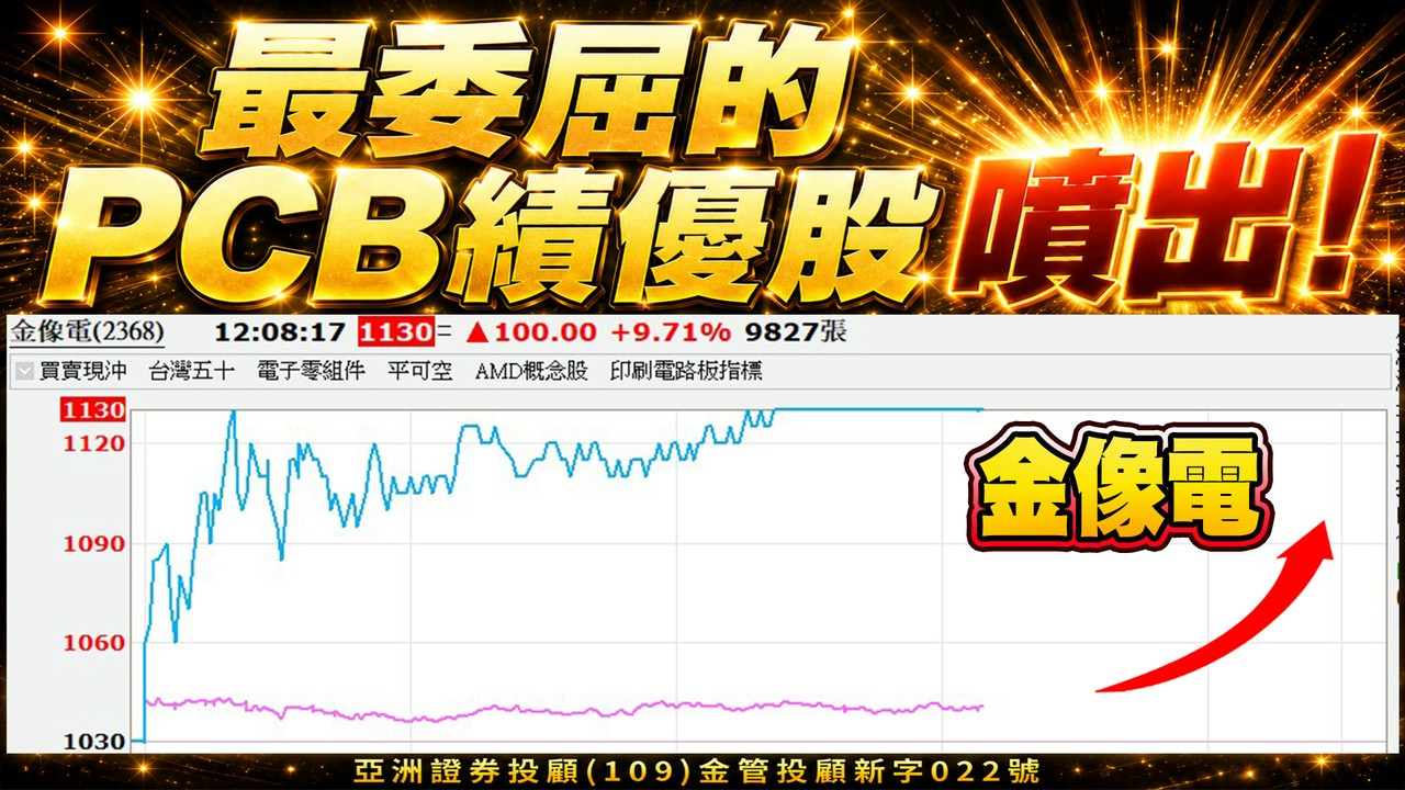 金像電