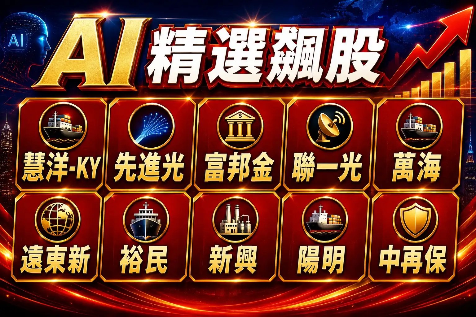 股市大富翁-為什麼要用大富翁AI軟體