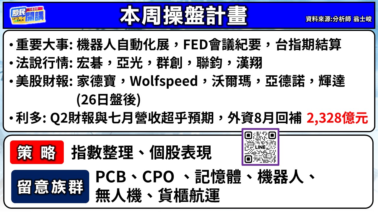 [股民開講]20260817-翁-02-本周操盤計畫
