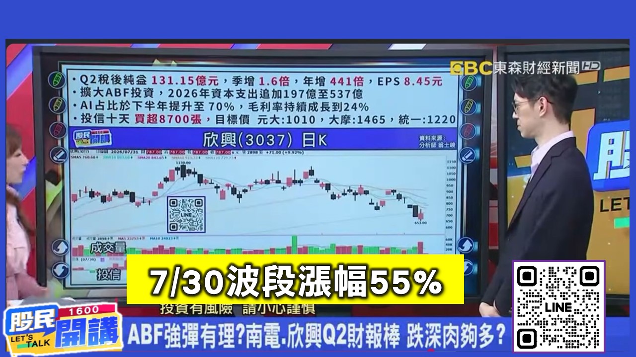 [股民開講]20260817-翁-04-07/30欣興