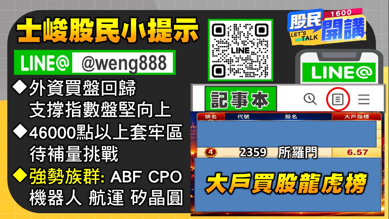 [股民開講]20260817-翁-07-股民小提示