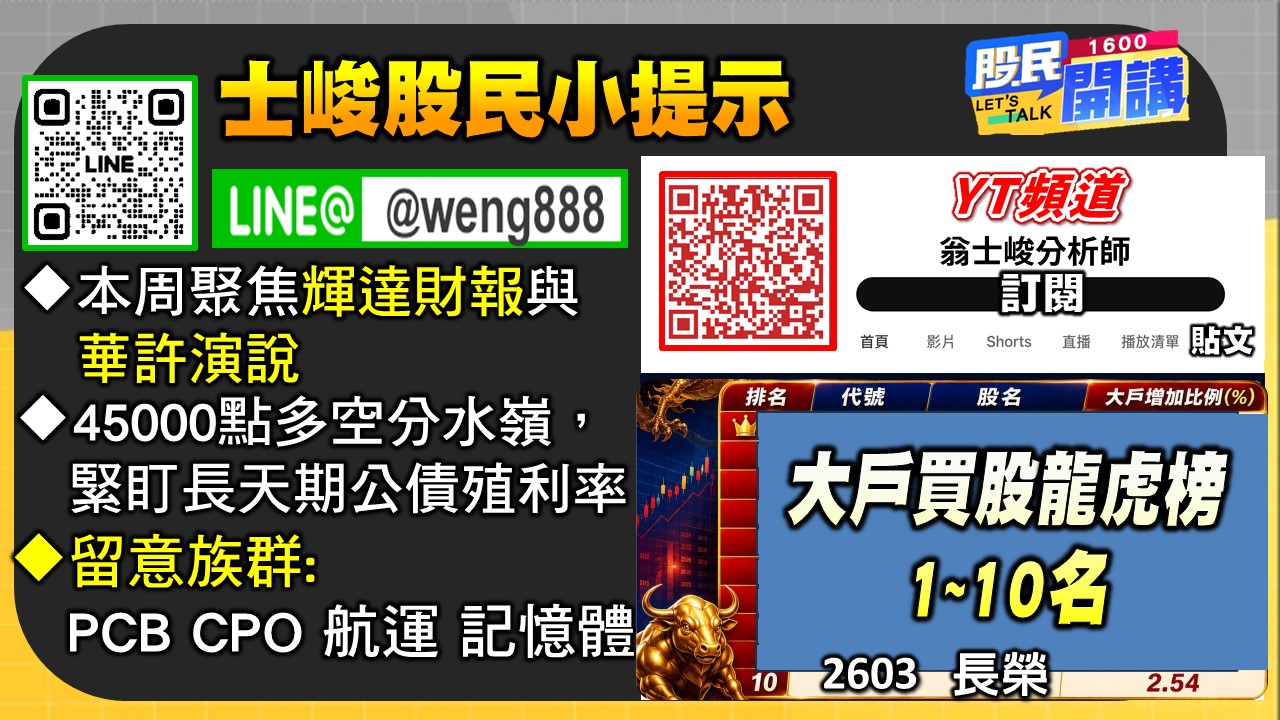 [股民開講]20260824-翁-06-股民小提示